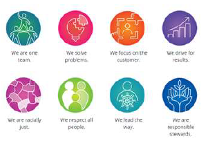 dedicated to serving one of the nation's best places to live, work and play.